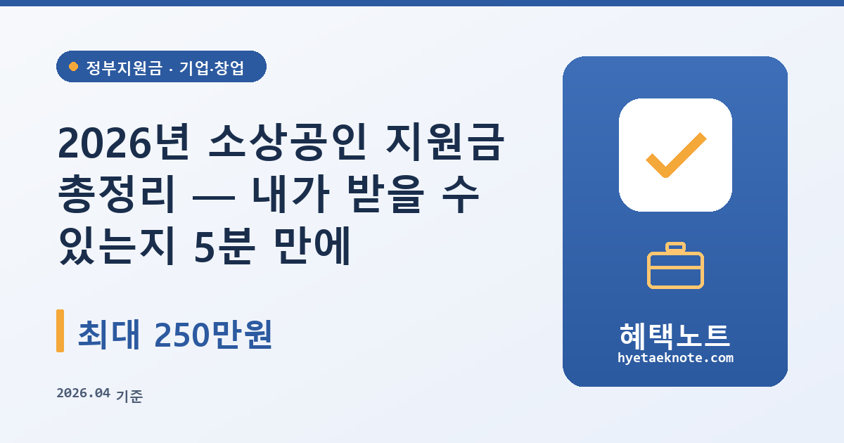2026년 소상공인 지원금 총정리 — 내가 받을 수 있는지 5분 만에 확인하세요