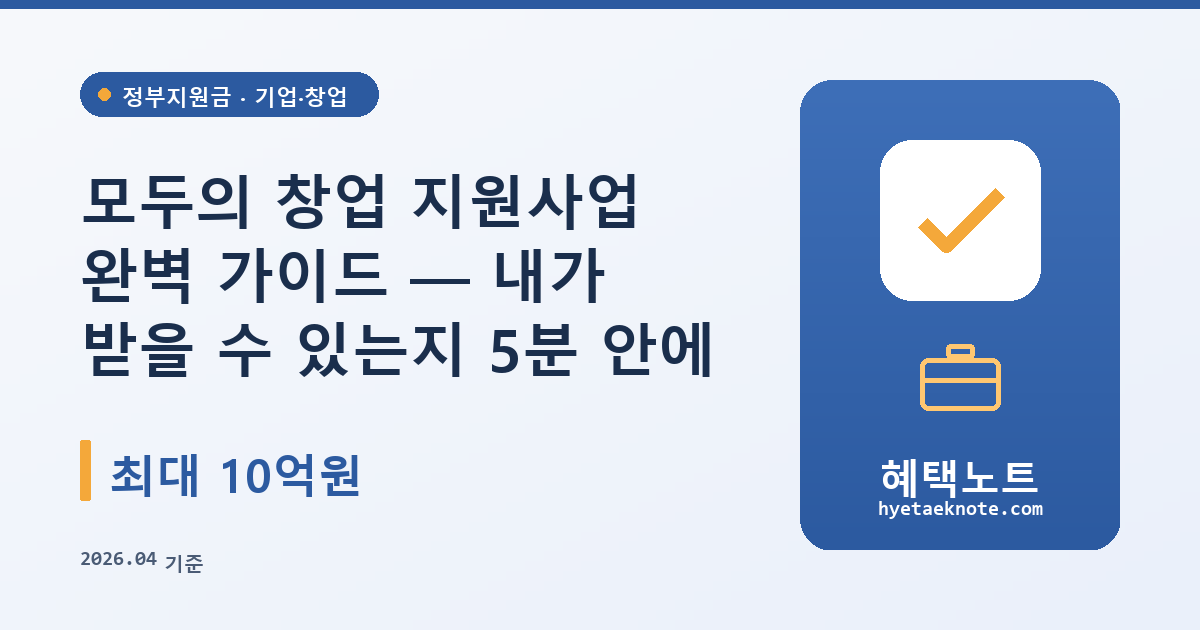 모두의 창업 지원사업 완벽 가이드 — 내가 받을 수 있는지 5분 안에 확인하세요