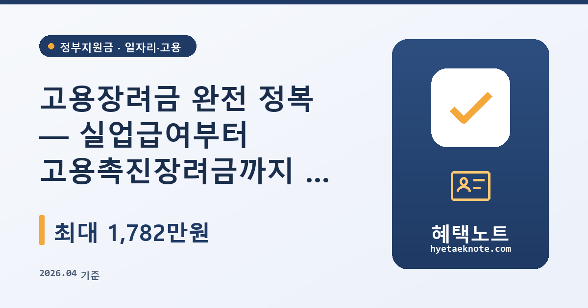 고용장려금 완전 정복 — 실업급여부터 고용촉진장려금까지 한 번에 챙기는 법