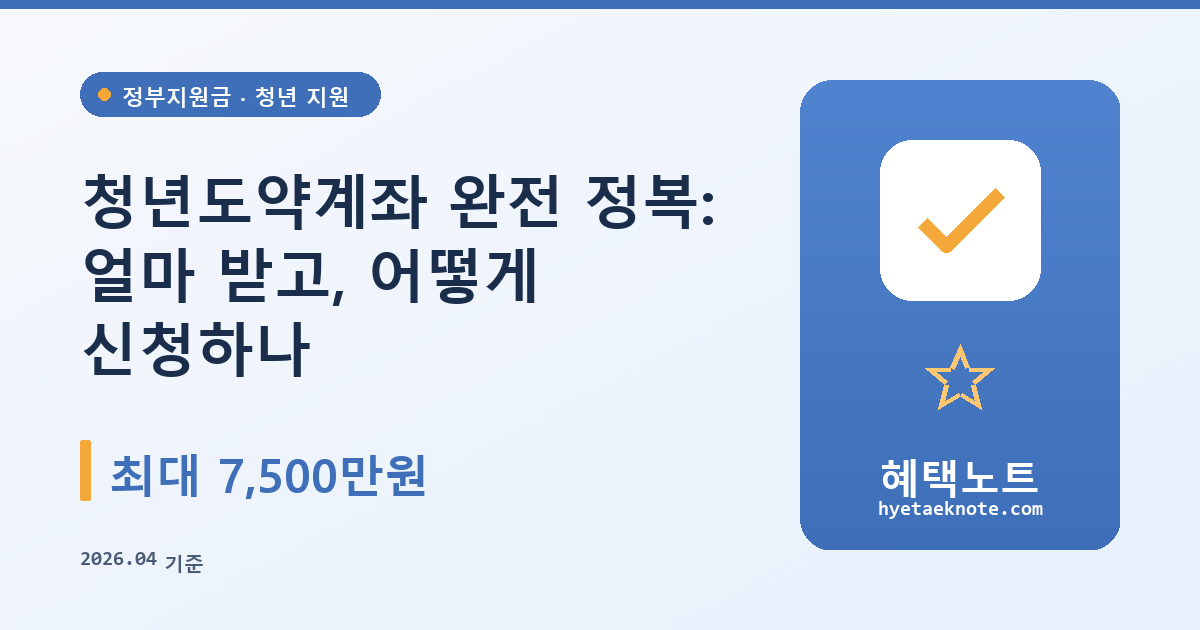 청년도약계좌 완전 정복: 얼마 받고, 어떻게 신청하나