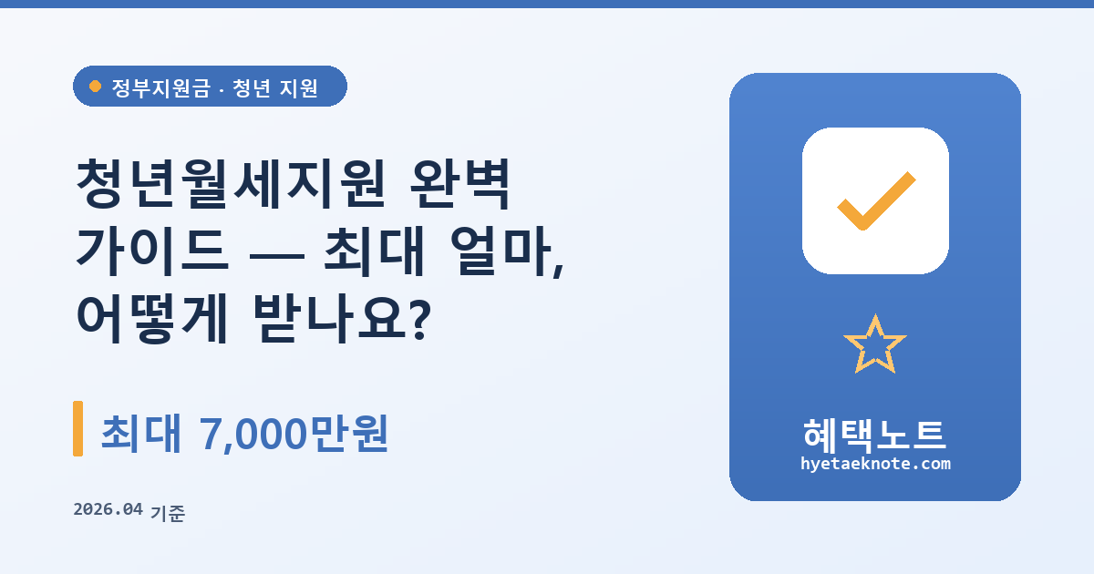 청년월세지원 완벽 가이드 — 최대 얼마, 어떻게 받나요?