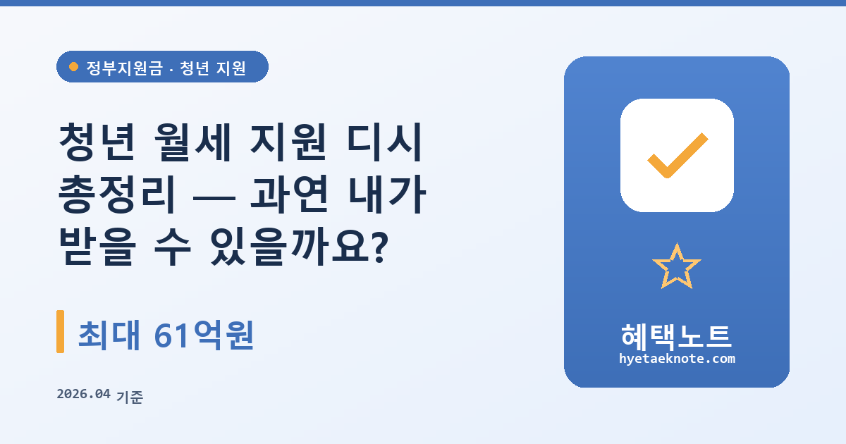 청년 월세 지원 디시 총정리 — 과연 내가 받을 수 있을까요?