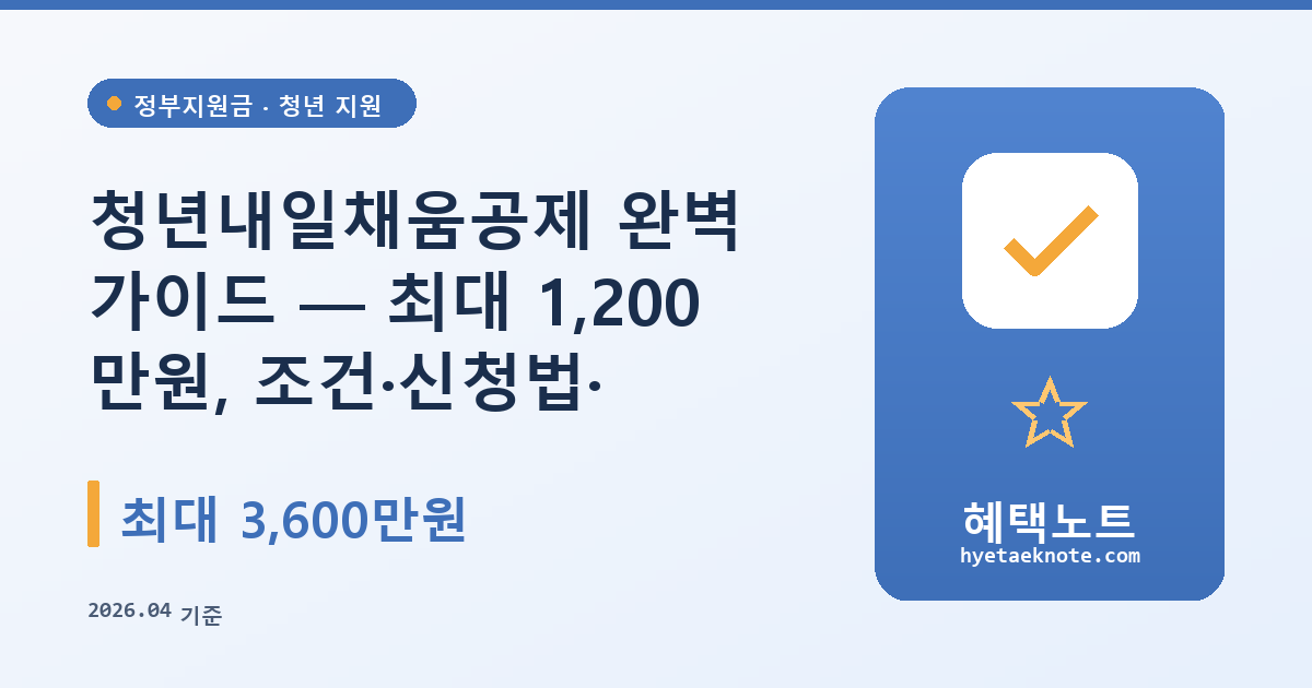 청년내일채움공제 완벽 가이드 — 최대 1,200만원, 조건·신청법·꿀팁까지