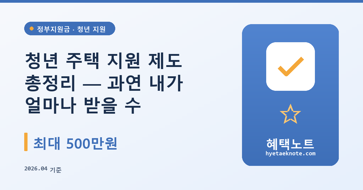 청년 주택 지원 제도 총정리 — 과연 내가 얼마나 받을 수 있을까요?