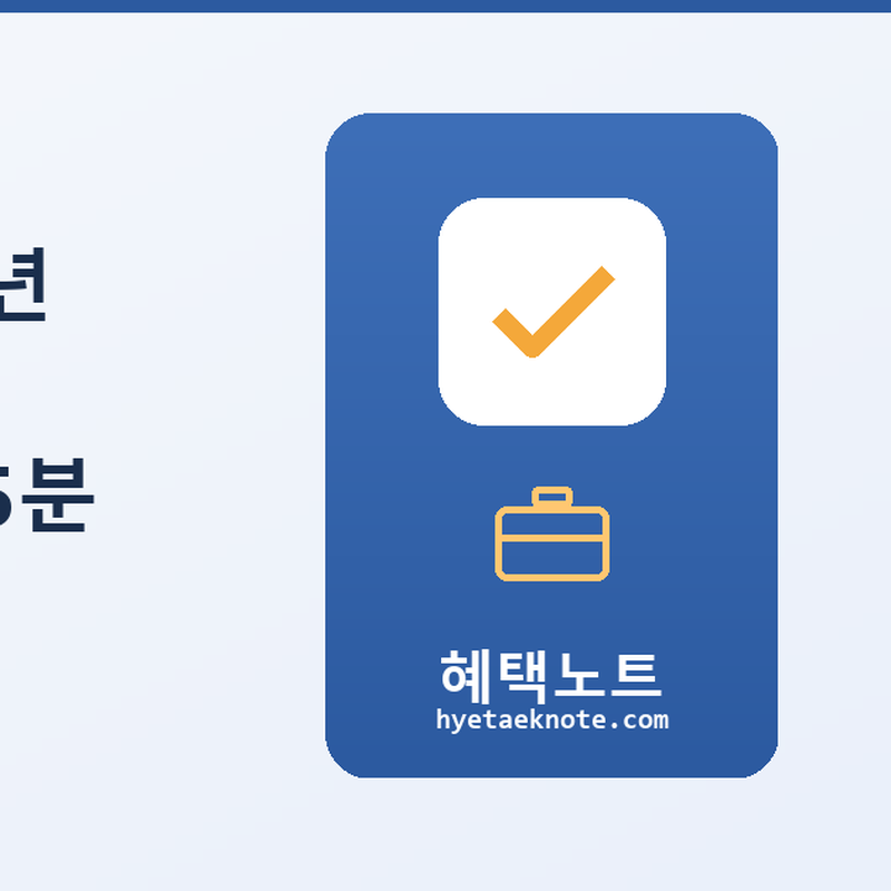 소상공인24, 2026년 내가 받을 수 있는 지원금 총정리 — 5분 안에 파악하기