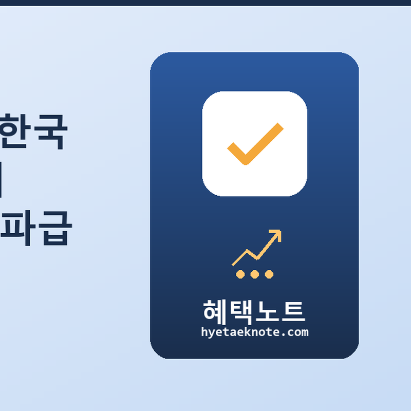 중국 부동산 부실, 한국 수출·금융에 어떻게 번지나 — 2026년 파급 경로 완전 해설