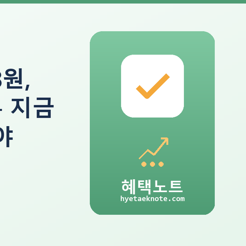 원·달러 환율 1,538원, 코스피 6% 급락 — 지금 내 투자 어떻게 해야 할까?