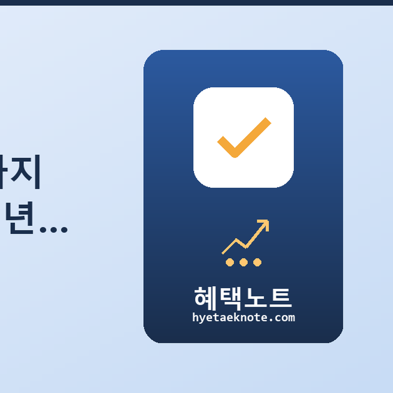 중동 정세 불안 — 에너지 섹터 어디까지 영향 미칠까? 2026년 한국 투자자 체크리스트