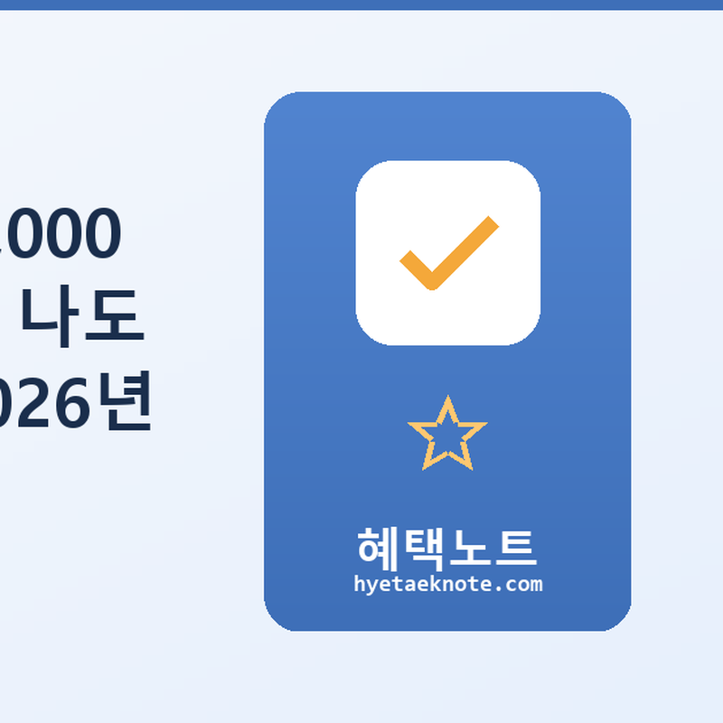 청년도약계좌 약 5,000만원 — 진주 청년, 나도 받을 수 있을까? 2026년 신청 자격 총정리